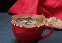 Difference Of Gaussians