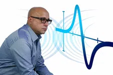 Method Of Steepest Descent