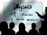 Glossary Of Physics